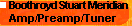 Boothroyd Stuart Meridian Amp/Preamp/Tuner